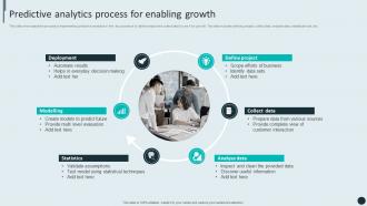 Predictive Analytics Process For Enabling Growth