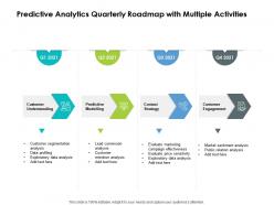 Predictive analytics quarterly roadmap with multiple activities