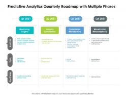 Predictive analytics quarterly roadmap with multiple phases