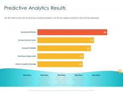 Predictive analytics results takeaways ppt powerpoint presentation pictures summary