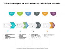 Predictive Analytics Six Months Roadmap With Multiple Activities
