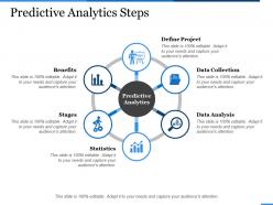 Predictive analytics steps data analysis ppt professional layout ideas