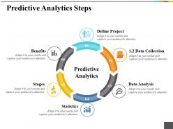 Predictive analytics steps ppt summary graphics pictures