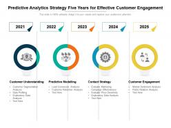 Predictive analytics strategy five years for effective customer engagement