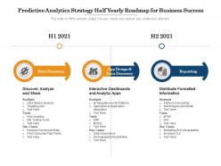 Predictive analytics strategy half yearly roadmap for business success