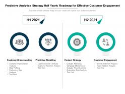 Predictive analytics strategy half yearly roadmap for effective customer engagement