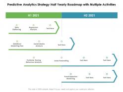 Predictive analytics strategy half yearly roadmap with multiple activities
