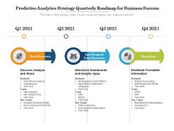 Predictive analytics strategy quarterly roadmap for business success