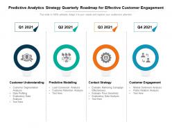Predictive analytics strategy quarterly roadmap for effective customer engagement