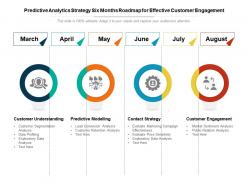 Predictive analytics strategy six months roadmap for effective customer engagement