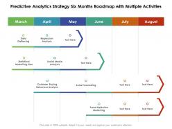 Predictive analytics strategy six months roadmap with multiple activities