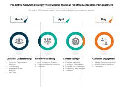 Predictive analytics strategy three months roadmap for effective customer engagement
