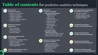 Predictive Analytics Techniques IT Powerpoint Presentation Slides Analytical Customizable