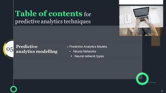 Predictive Analytics Techniques IT Powerpoint Presentation Slides Researched Compatible