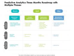 Predictive analytics three months roadmap with multiple phases