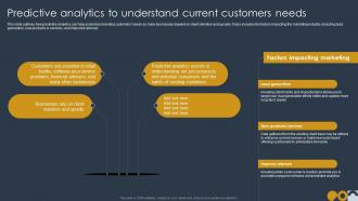 Predictive Analytics To Understand Current Customers Needs  Ppt Introduction