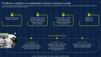 Predictive Analytics To Understand Current Customers Needs Estimation Model IT
