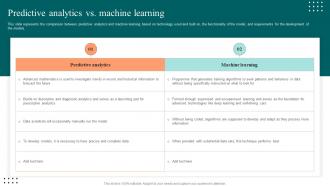 Predictive Analytics Vs Machine Learning Ppt File Background Image