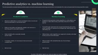 Predictive Analytics Vs Machine Learning Ppt Powerpoint Presentation File Graphics