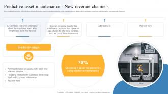 Predictive Asset Maintenance New Revenue Channels Global IOT In Manufacturing Market