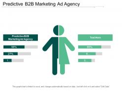 Predictive b2b marketing ad agency ppt powerpoint presentation show influencers cpb