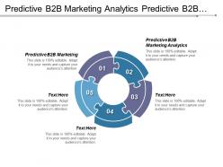Predictive b2b marketing analytics predictive b2b marketing cpb
