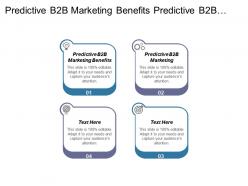 Predictive b2b marketing benefits predictive b2b marketing communication skills cpb