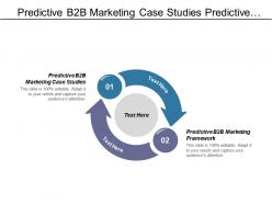 Predictive b2b marketing case studies predictive b2b marketing framework cpb