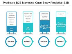Predictive b2b marketing case study predictive b2b marketing firm cpb