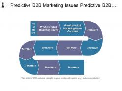 Predictive b2b marketing issues predictive b2b marketing issues consider cpb