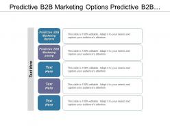 Predictive b2b marketing options predictive b2b marketing pricing cpb