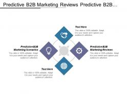 Predictive b2b marketing reviews predictive b2b marketing scenarios cpb