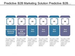 Predictive b2b marketing solution predictive b2b marketing system cpb
