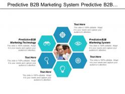 Predictive b2b marketing system predictive b2b marketing technology cpb