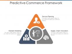 Predictive commerce framework powerpoint slide designs