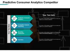 Predictive consumer analytics competitor analysis reporting boarding employees cpb