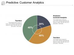 predictive_customer_analytics_ppt_powerpoint_presentation_file_example_cpb_Slide01
