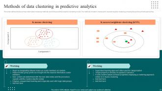 Predictive Data Analysis Powerpoint Presentation Slides Impactful Impressive