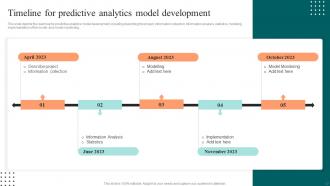 Predictive Data Analysis Powerpoint Presentation Slides Good Interactive