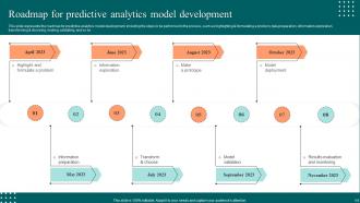 Predictive Data Analysis Powerpoint Presentation Slides Content Ready Interactive