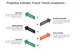Predictive indicator future trends investment analysis market updates cpb