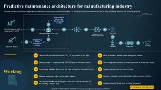 Predictive Maintenance Architecture For Manufacturing IoT Predictive Maintenance Guide IoT SS