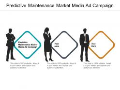 Predictive maintenance market media ad campaign ppt powerpoint presentation professional introduction cpb