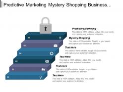 Predictive marketing mystery shopping business analysis bank solutions cpb