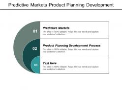 Predictive markets product planning development process customer service analysis cpb