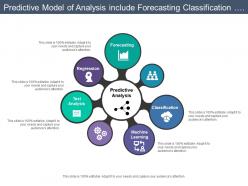 Predictive model of analysis include forecasting classification regression and text analysis