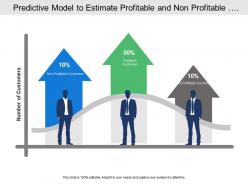 Predictive Model To Estimate Profitable And Non Profitable Customer Value