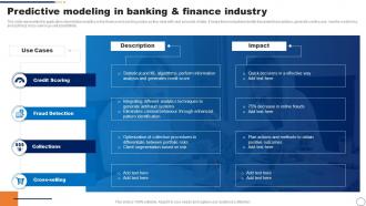 Predictive Modeling In Banking And Finance Industry Ppt Powerpoint Presentation Show