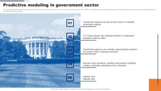 Predictive Modeling In Government Sector Ppt Powerpoint Presentation Layouts Brochure