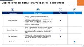 Predictive Modeling It Checklist For Predictive Analytics Model Deployment